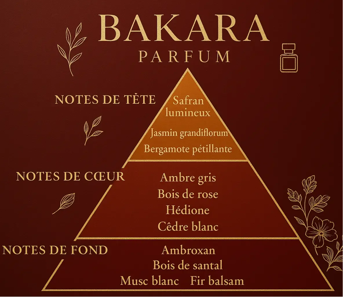 Bakara - Prestige parfum shop