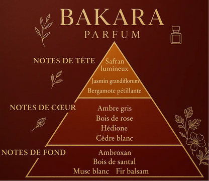 Bakara - Prestige parfum