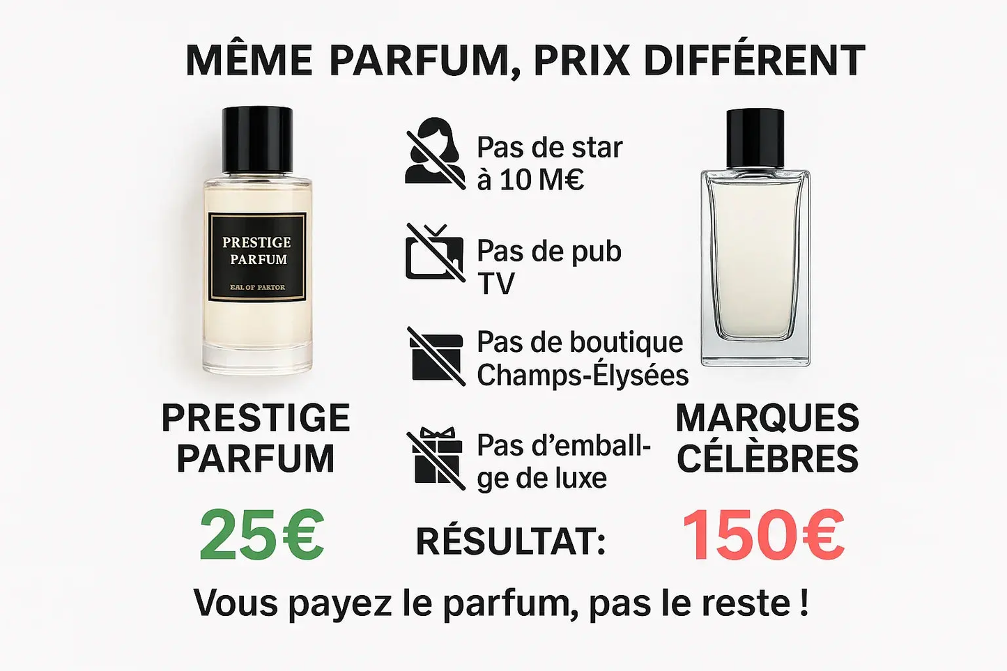 Oud Is - Extrait de Parfum Oriental Authentique - Prestige parfum