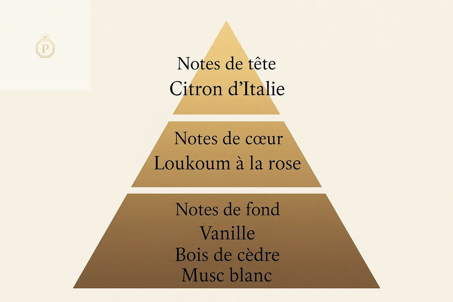 Rose Vanille - Prestige parfum shop